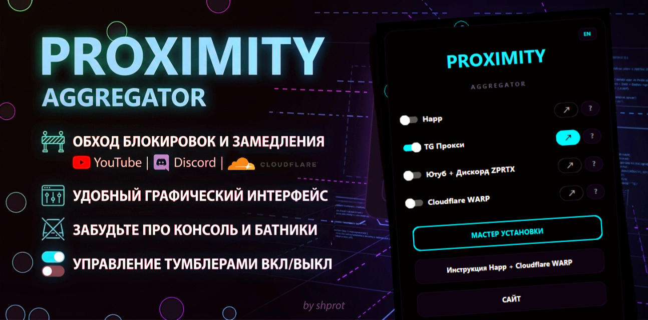 Proximity
