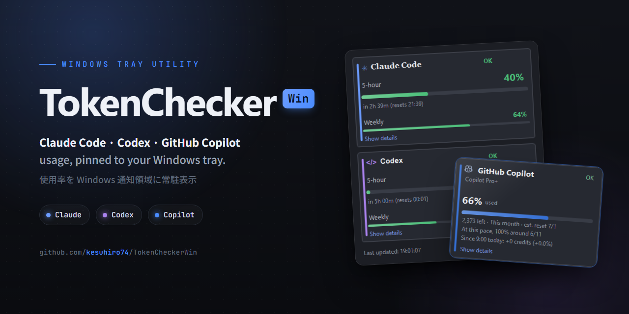 TokenCheckerWin