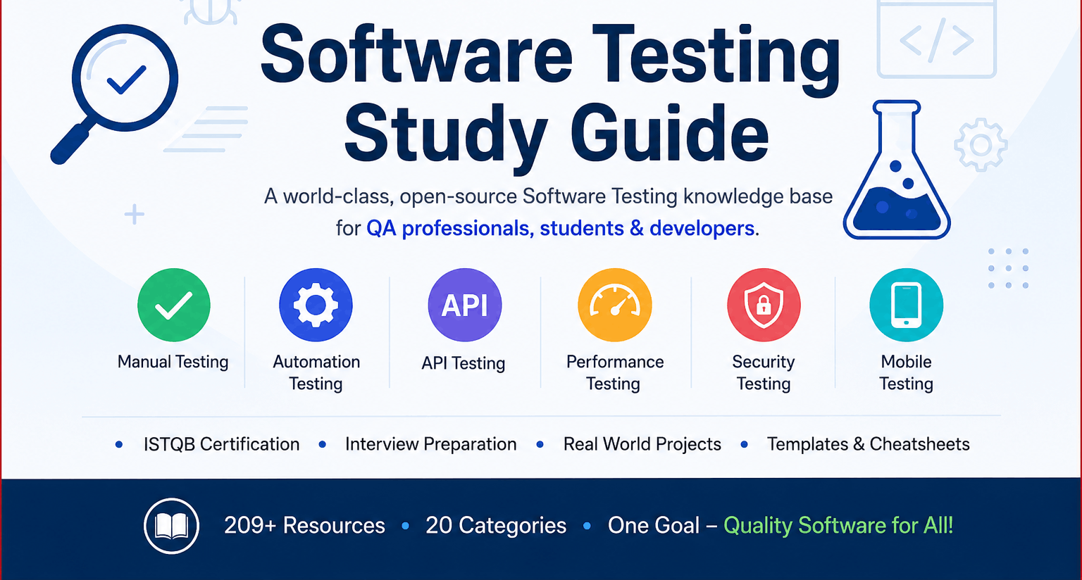 GitHub - tecorbshivamr-star/Software-Testing-Study-Guide: 🚀 The ...