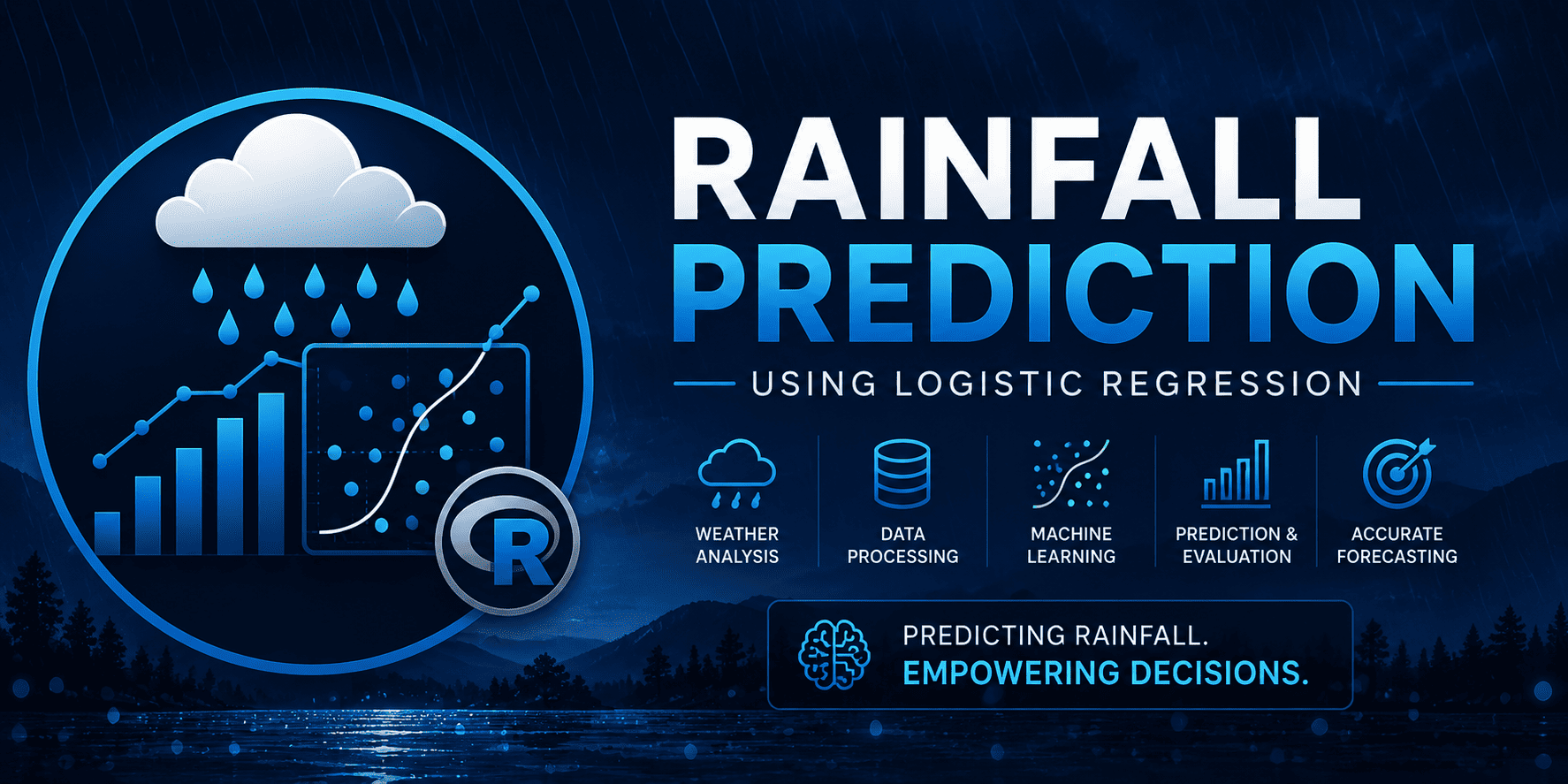weather-forecast · GitHub Topics · GitHub
