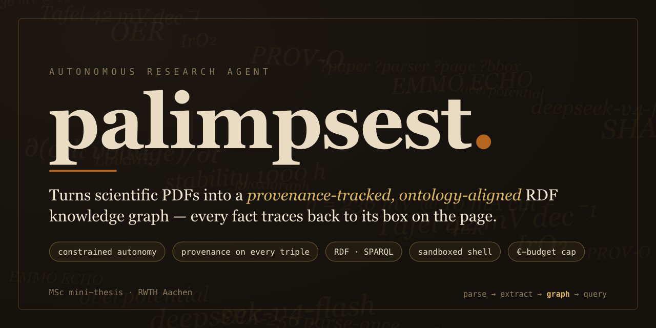 palimpsest