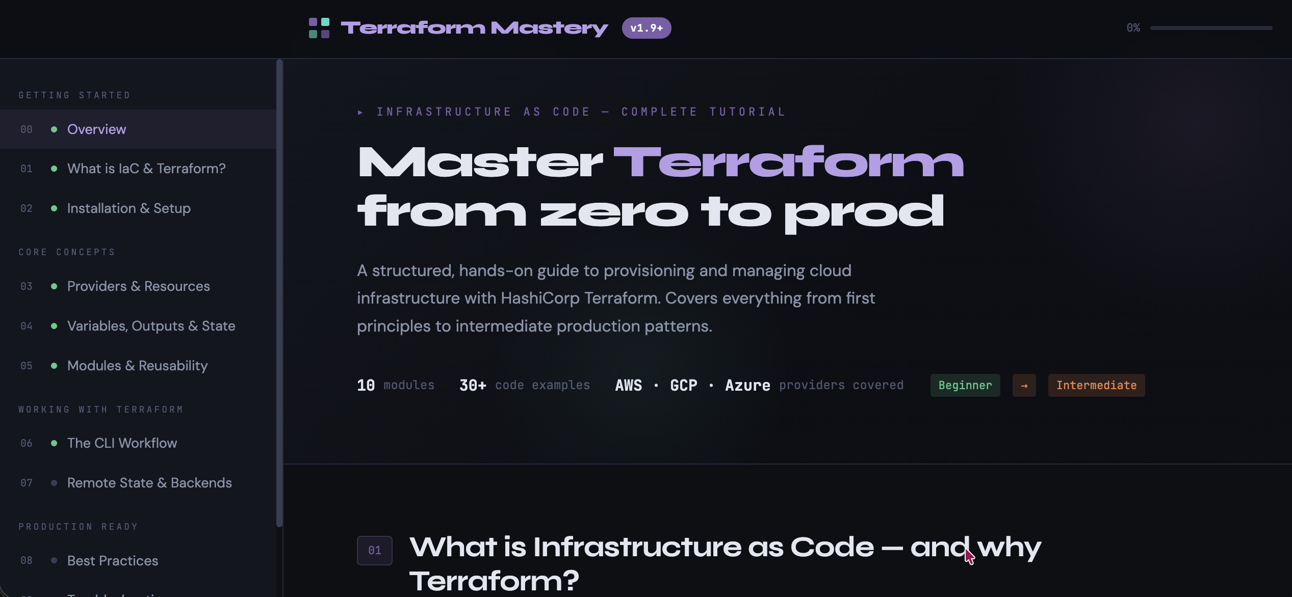 terraform-tutorial