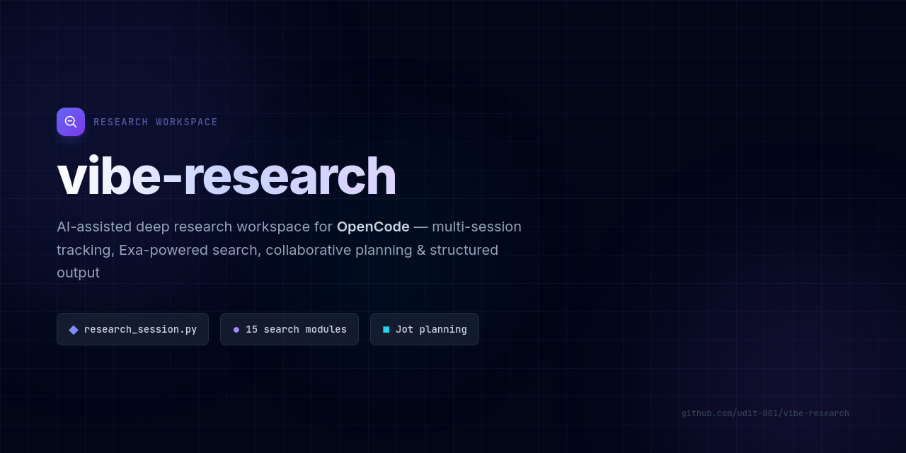 GitHub - udit-001/vibe-research: AI-assisted deep research workspace ...