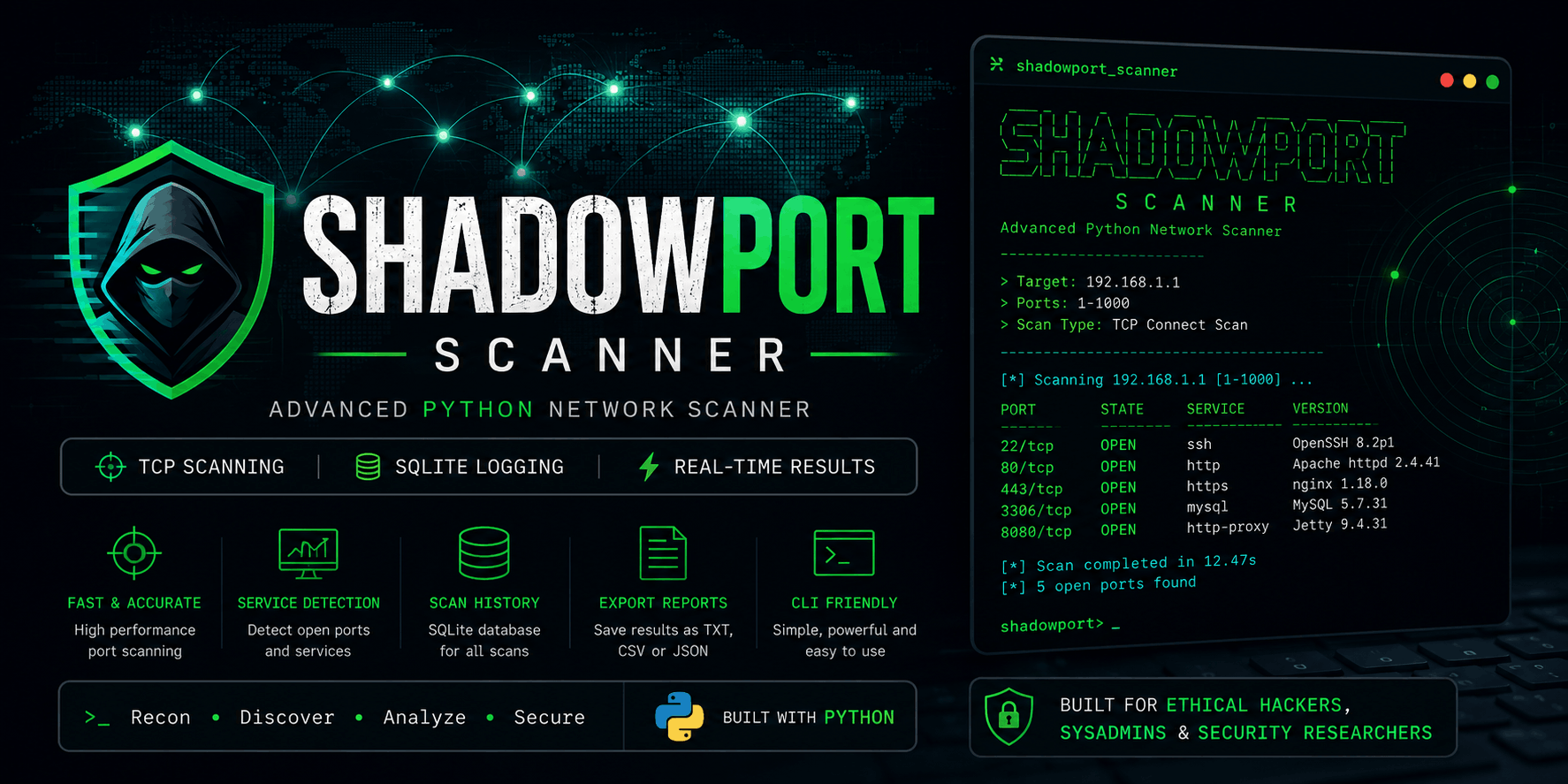 shadowport-scanner