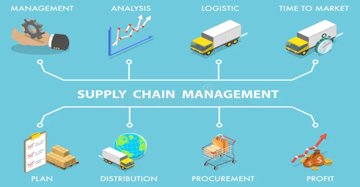 supply-chain-logistics-dashboard