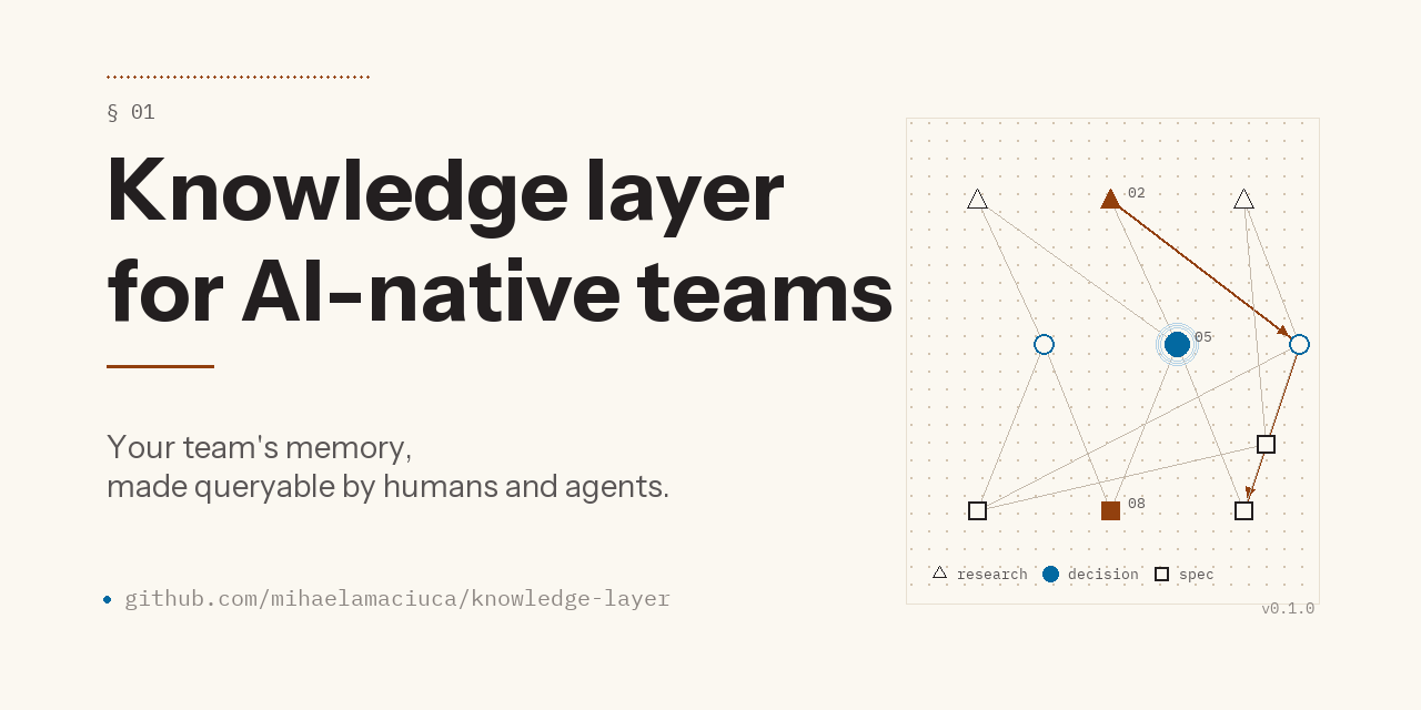 knowledge-layer