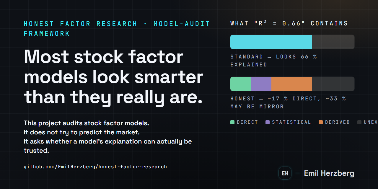 honest-factor-research