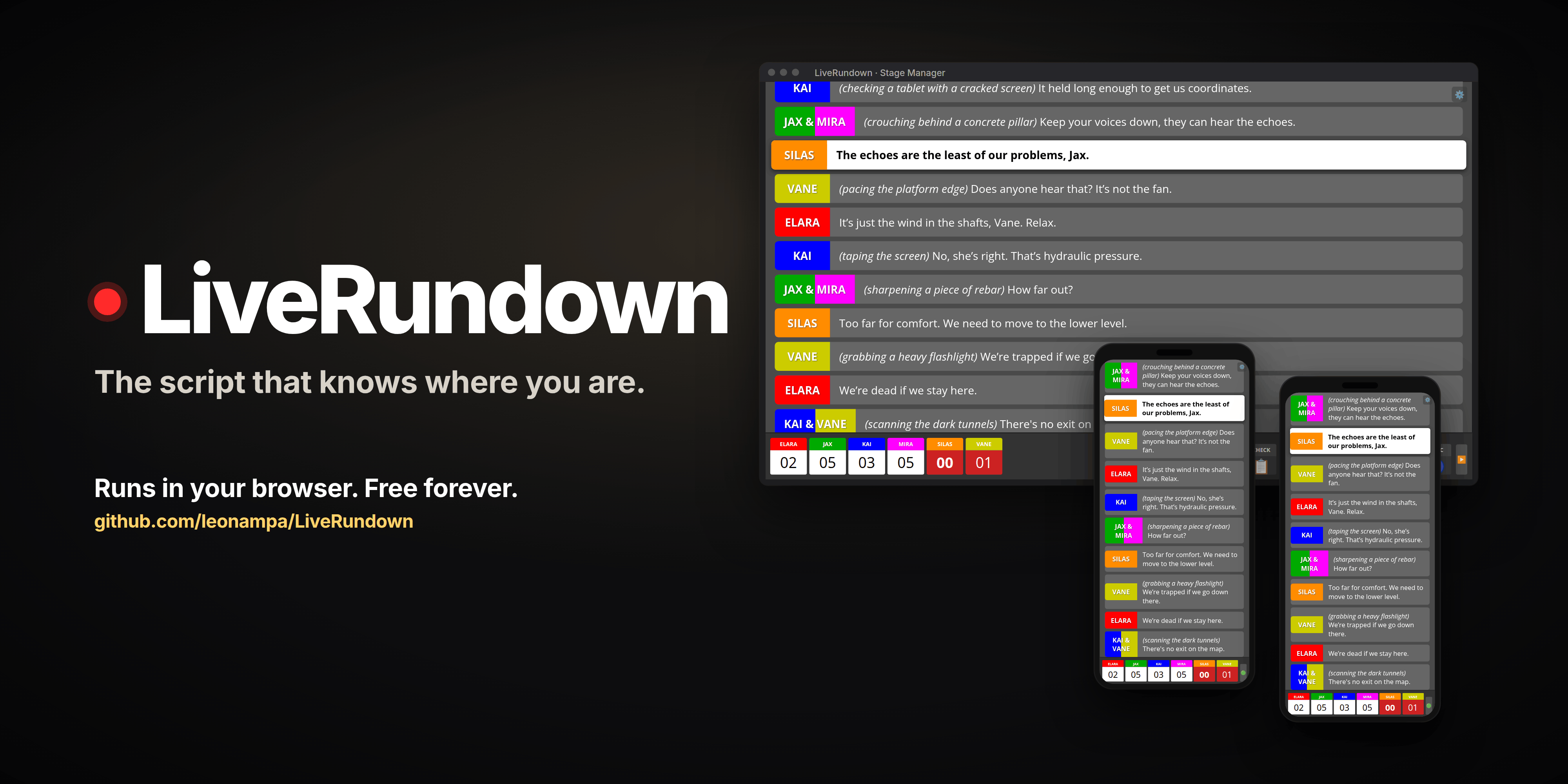 LiveRundown