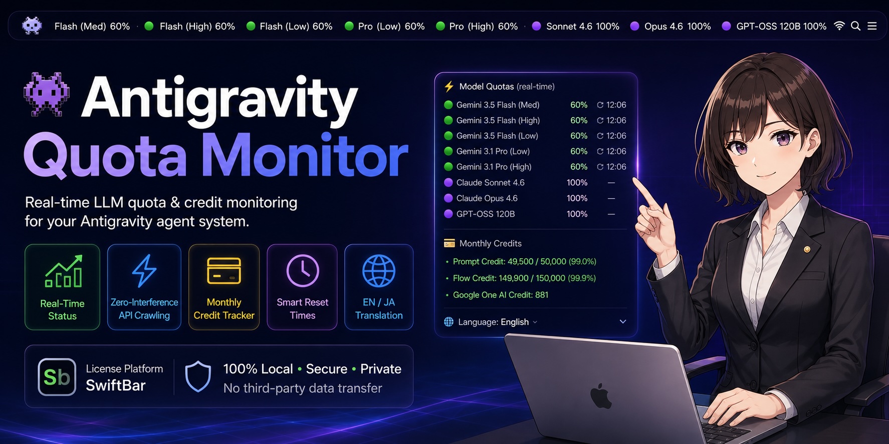 GitHub - ma-do-ka/Antigravity-Quota-Monitor: Antigravity Quota & Credit ...