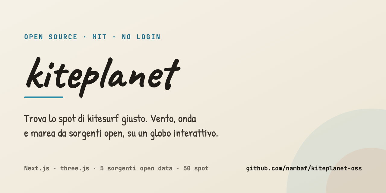 kiteplanet-oss