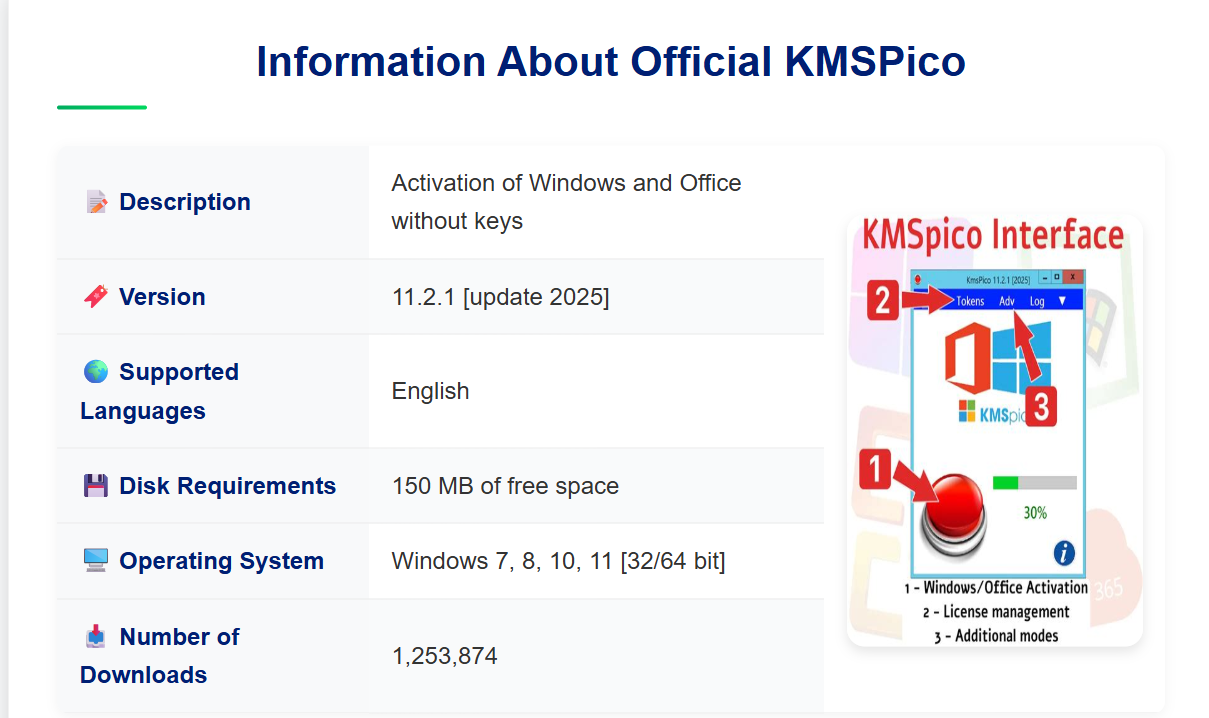 windows-11-enterprise-kms-key-top · GitHub Topics · GitHub