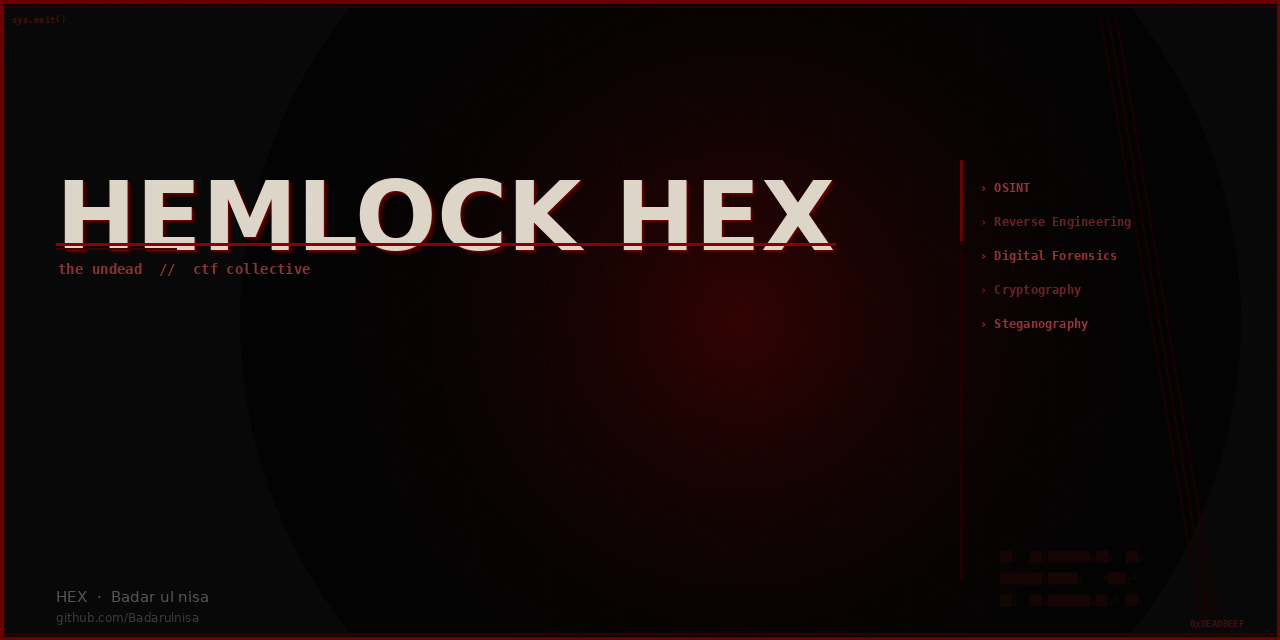 GitHub - Badarulnisa/Hemlock-Hex: Hemlock Hex is a CTF team competing ...