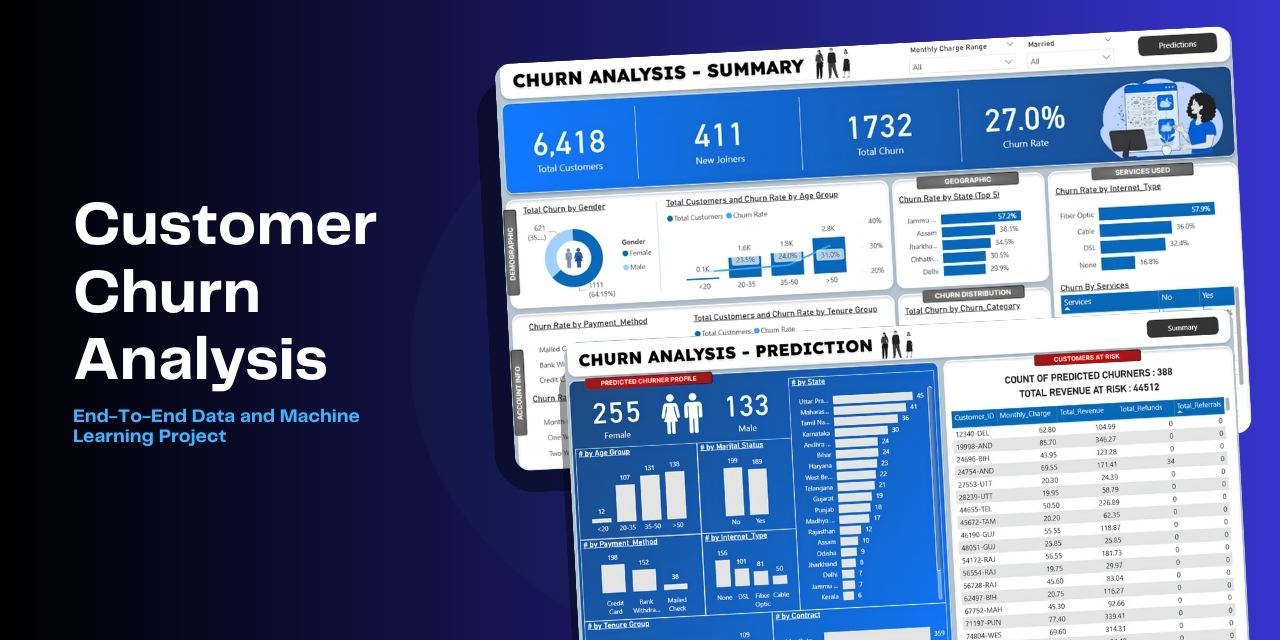 GitHub - ShehrazSarwar/Customer-Churn-Analysis-Project: An end-to-end ...