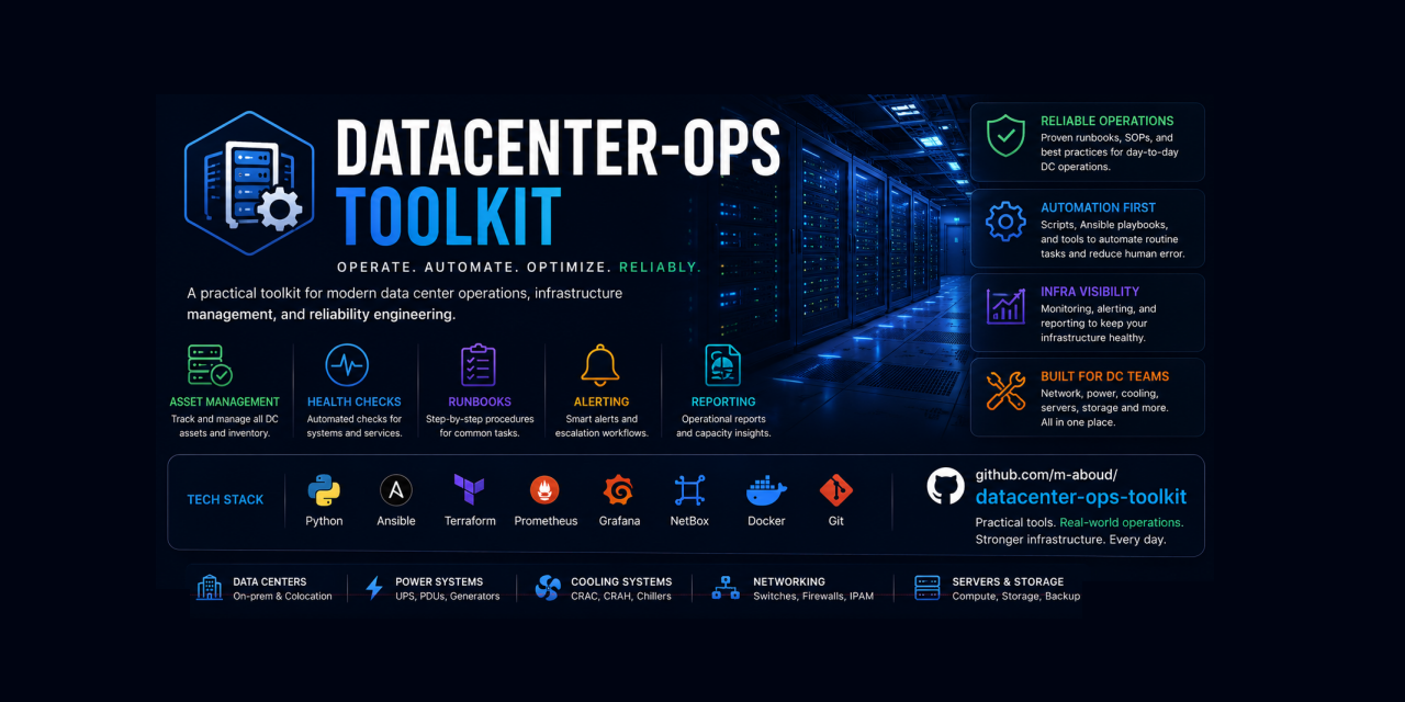 GitHub - m-aboud/datacenter-ops-toolkit: Operational toolkit for data ...