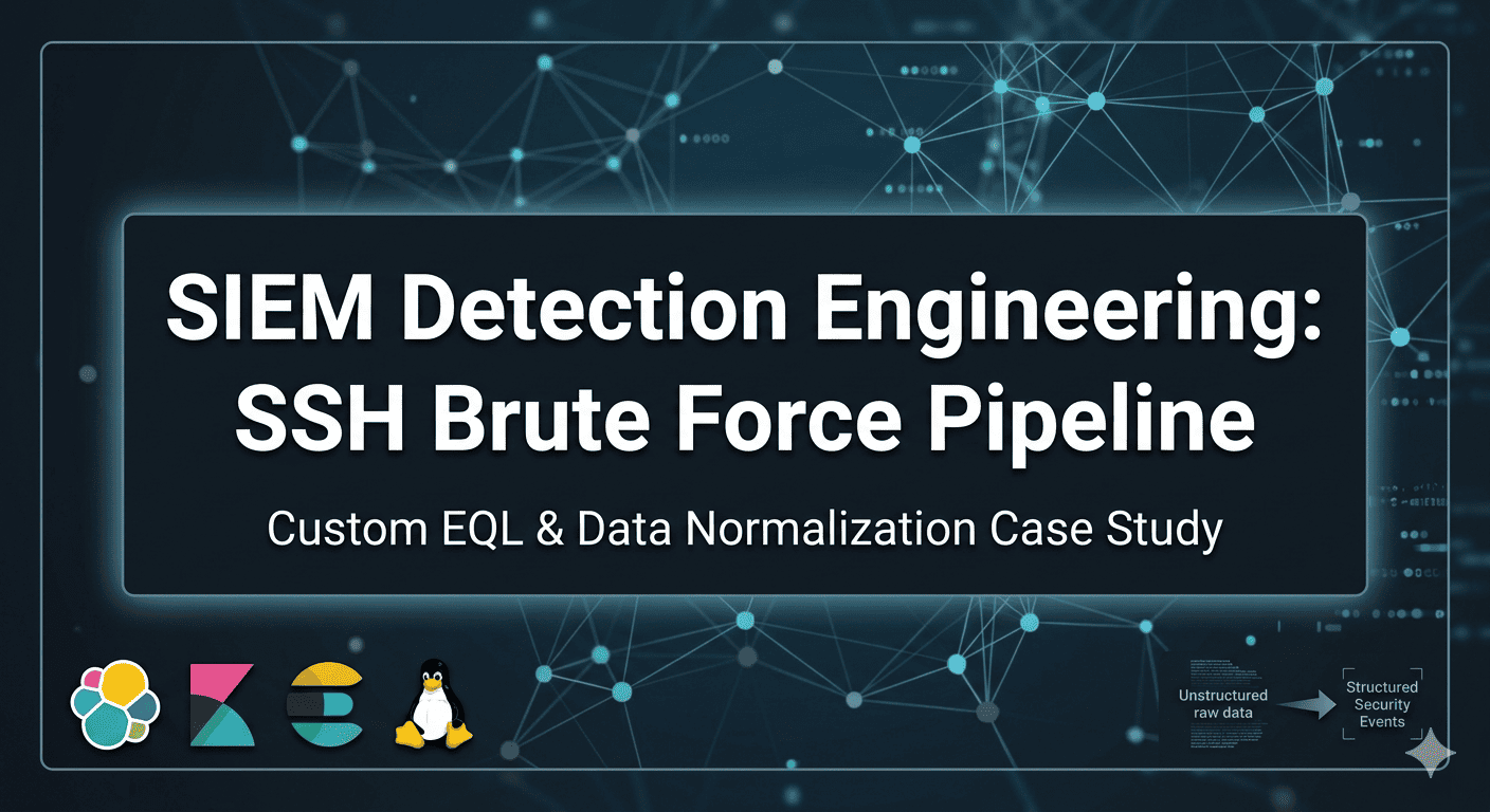 GitHub - SecuredByRup/ssh-bruteforce-siem-pipeline: An end-to-end ...