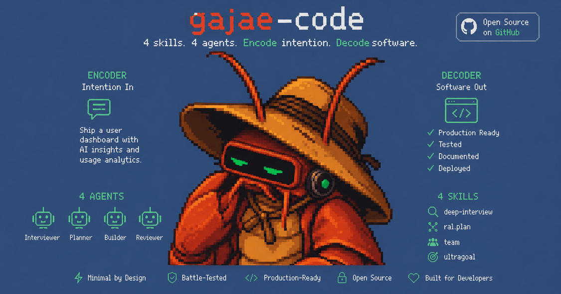 GitHub - Yeachan-Heo/gajae-code: Gajae Code MVP · GitHub