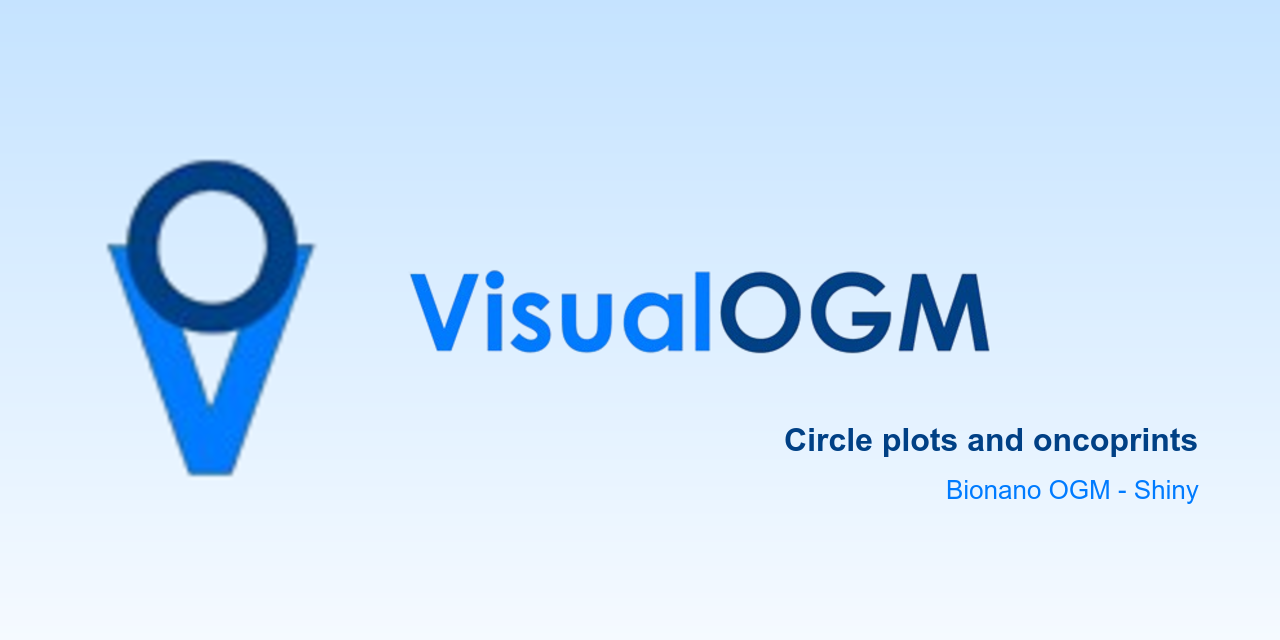 VisualOGM