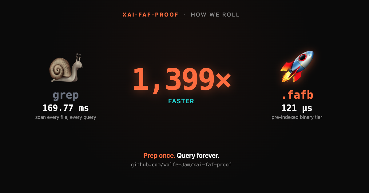 xai-faf-proof