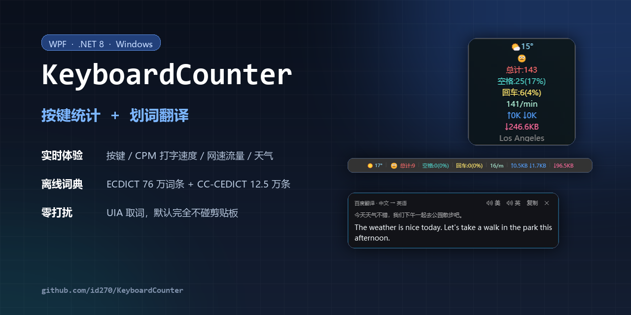 KeyboardCounter