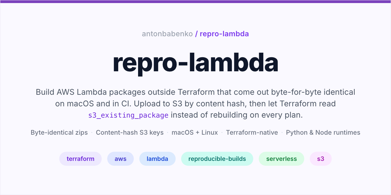 repro-lambda