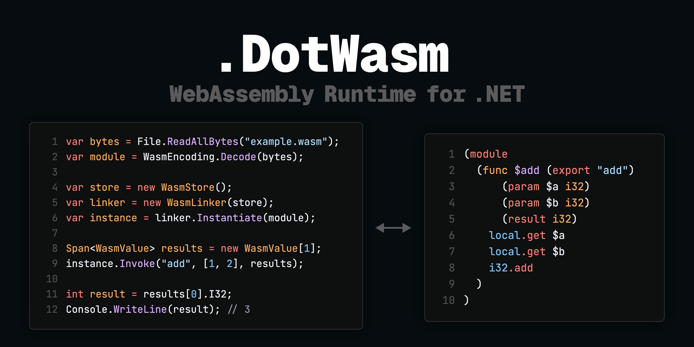 DotWasm
