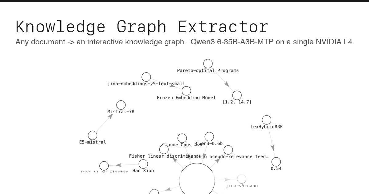 knowledge-graph-extractor