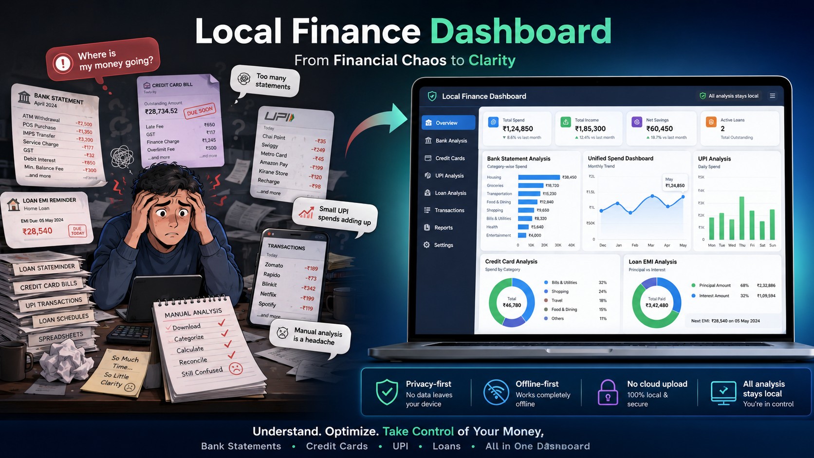 local-finance-dashboard