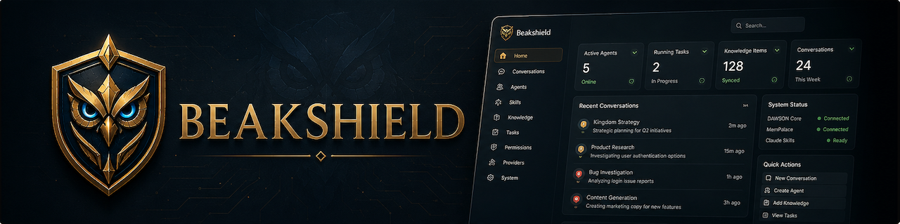 beakshield