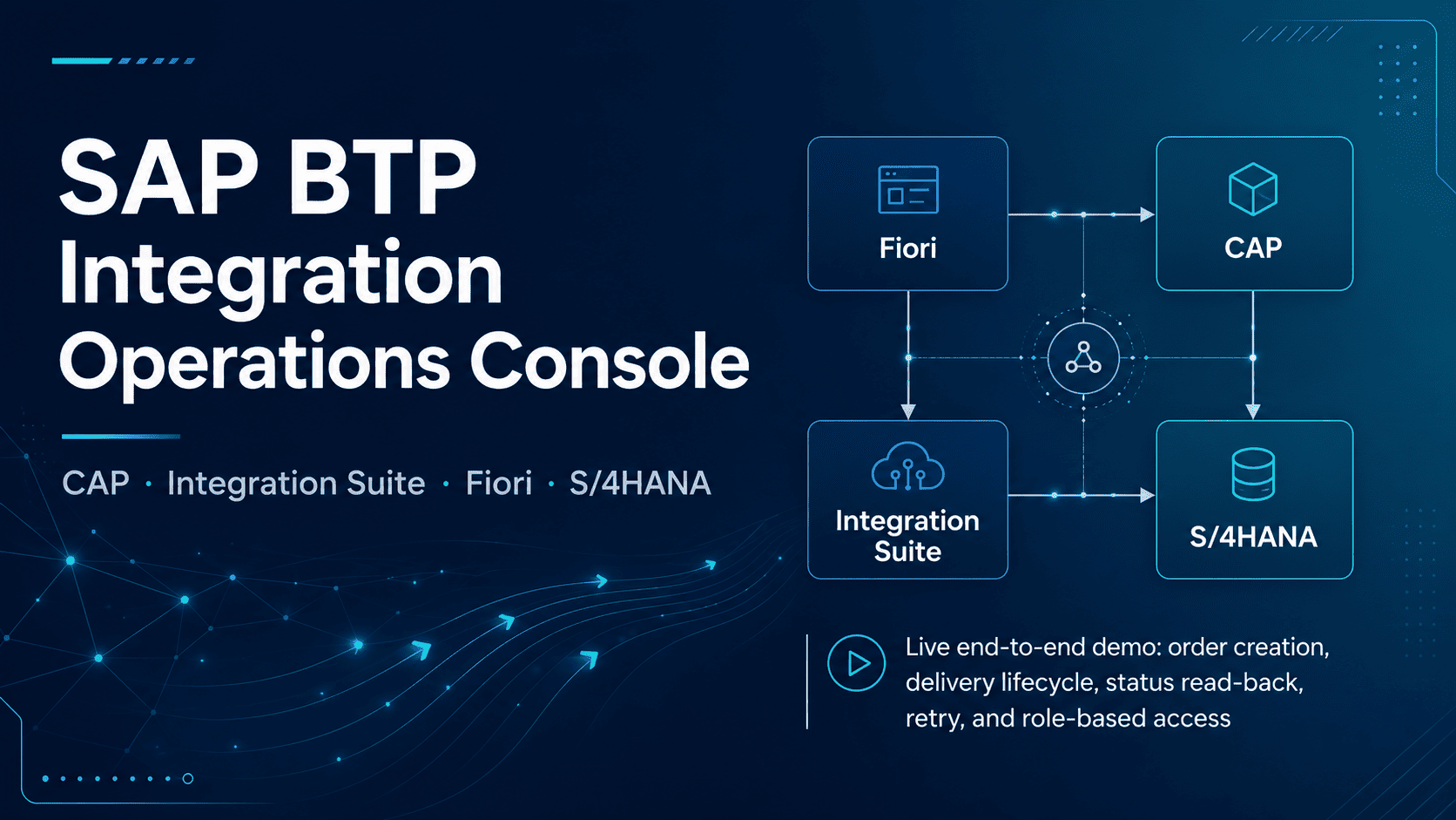 sap-integration-operation-console