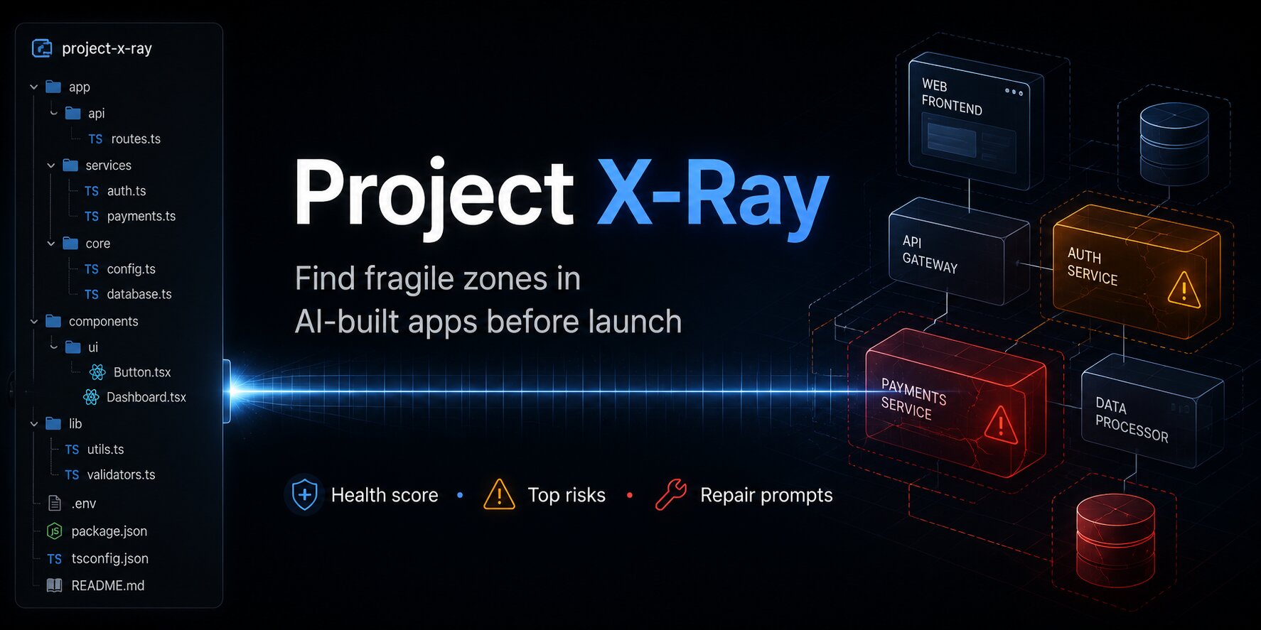 project-xray