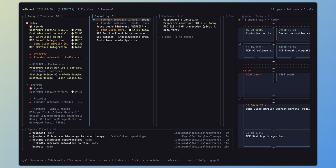 tuiboard