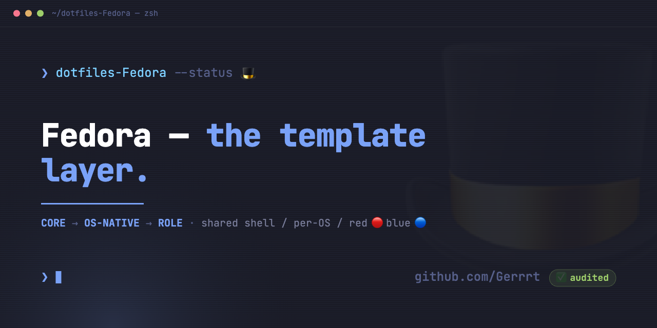 dotfiles-Fedora