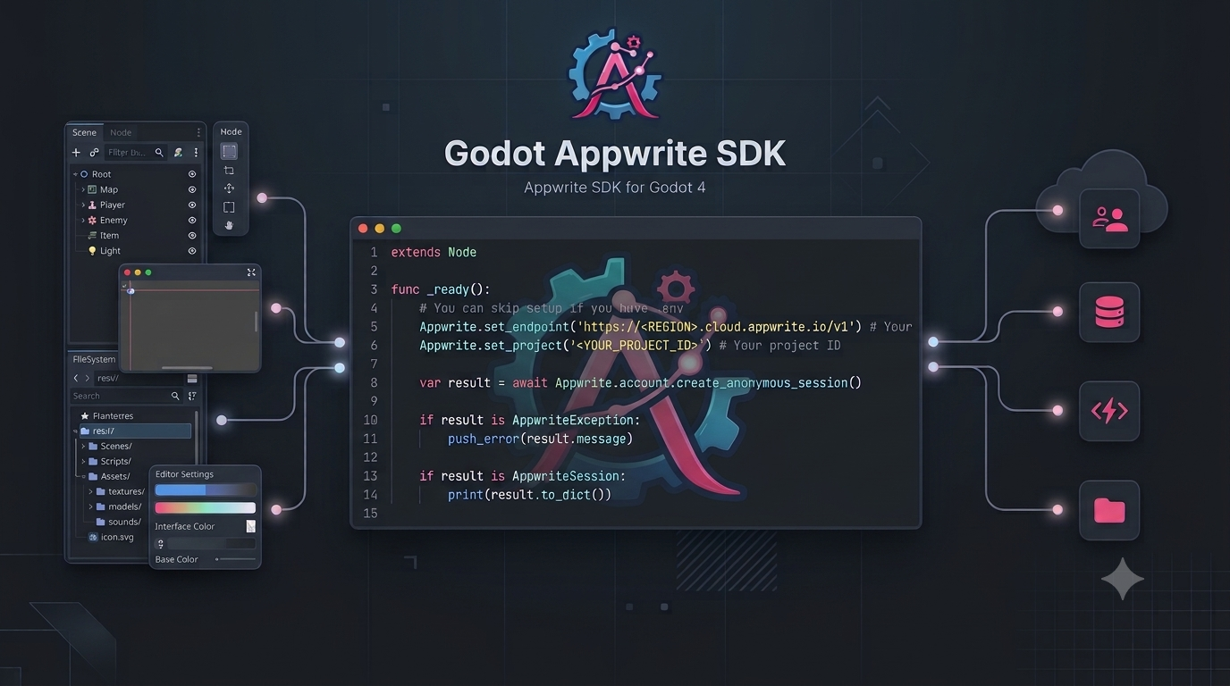 Godot-Appwrite-server-SDK