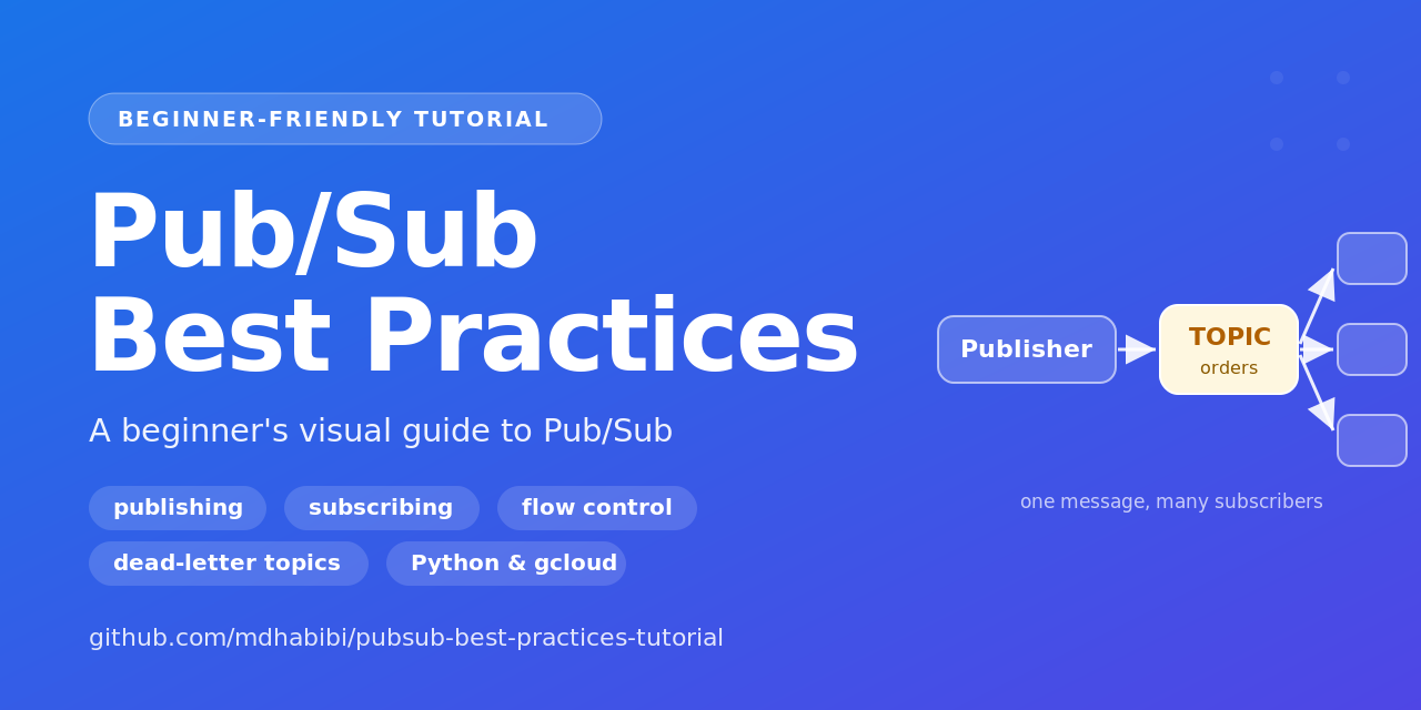 GitHub - mdhabibi/pubsub-best-practices-tutorial: A beginner-friendly ...