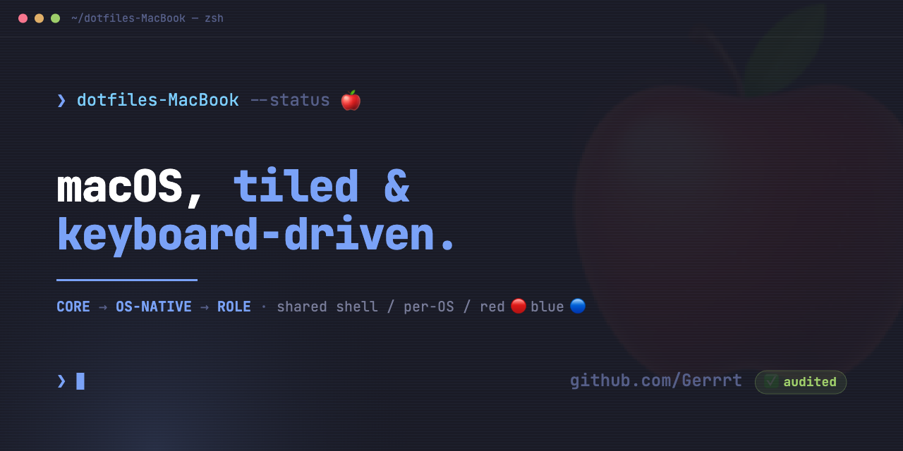 GitHub - dotgibson/dotfiles-MacBook: 🍎 The macOS layer — Homebrew ...