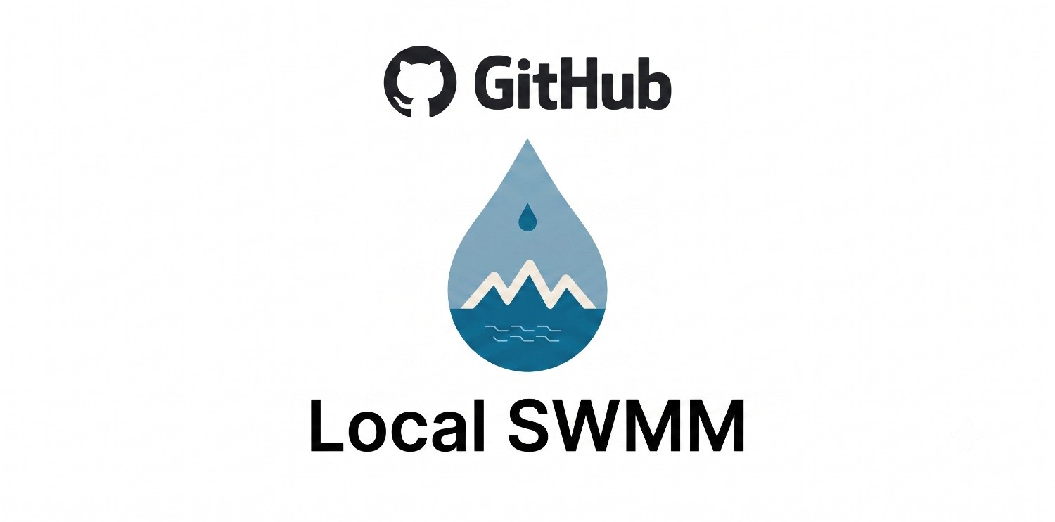 LocalSWMM