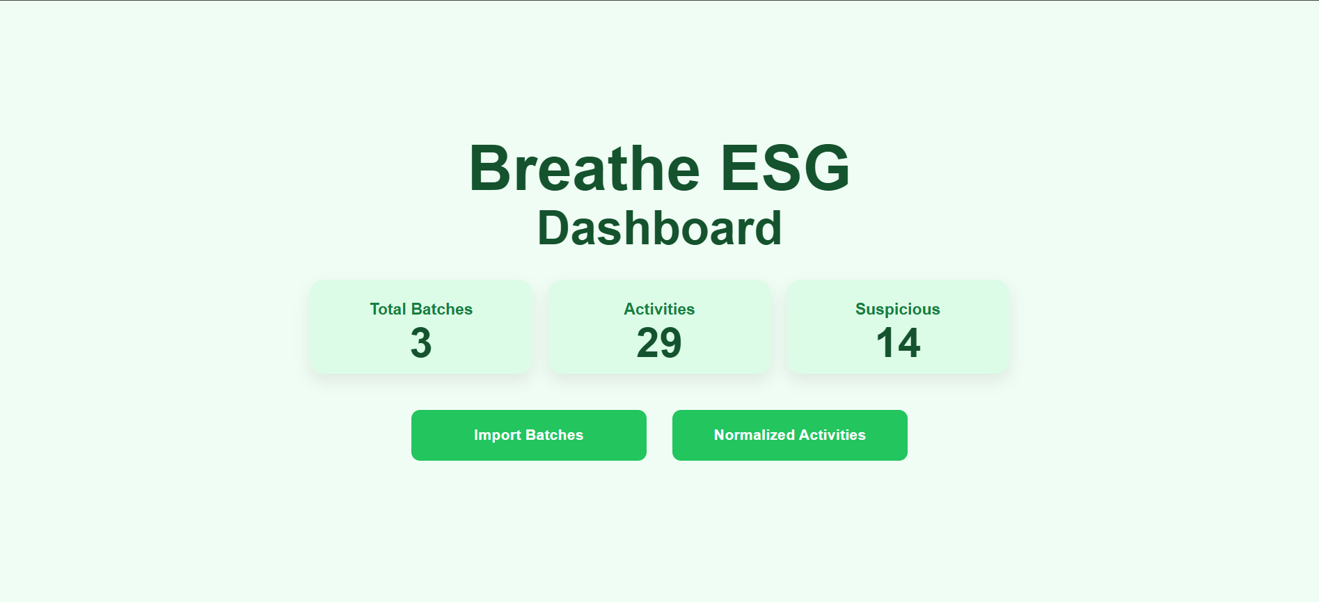 GitHub - i-srijeet/breathe-esg: ESG data processing platform with ...