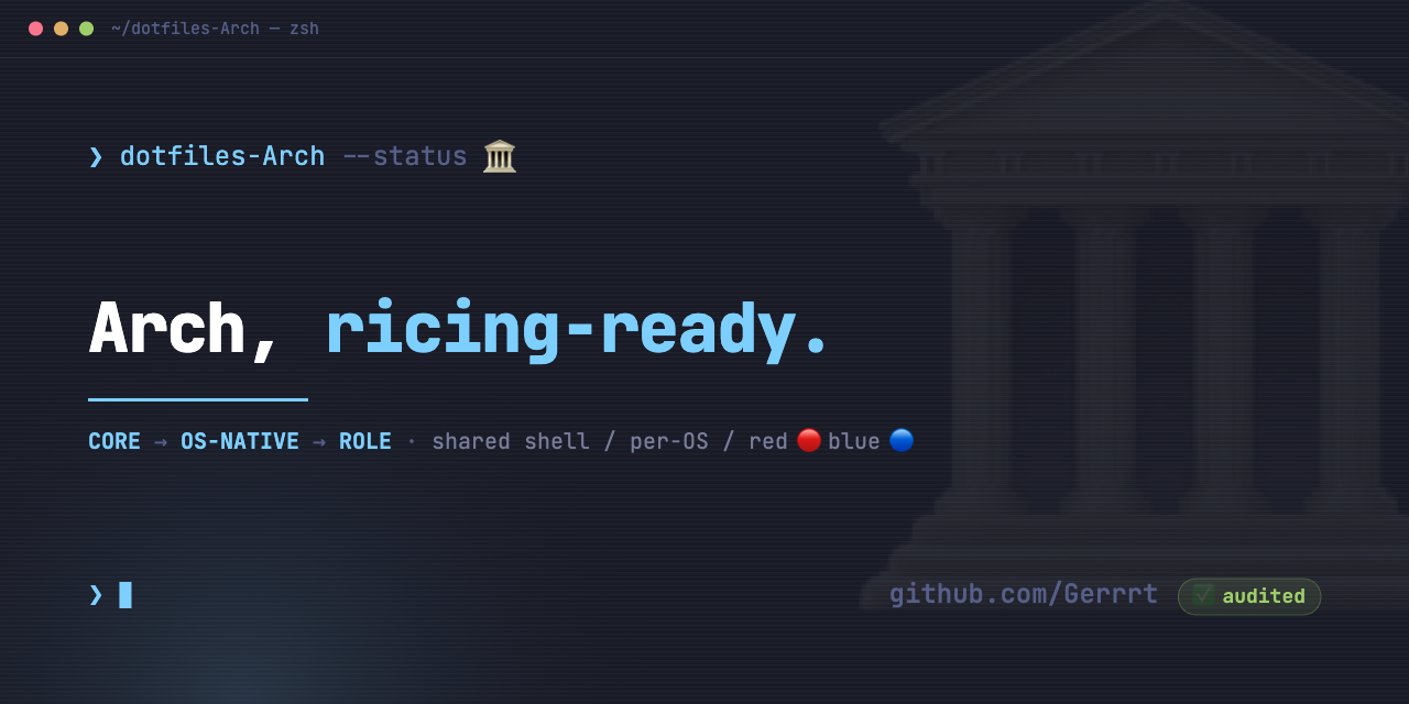 dotfiles-Arch