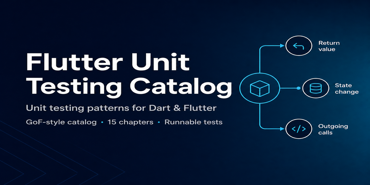 unit-testing-catalog