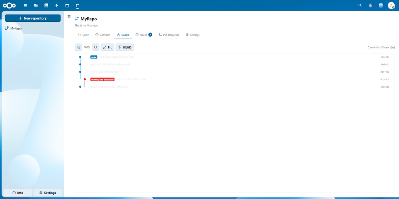 nextcloud-git