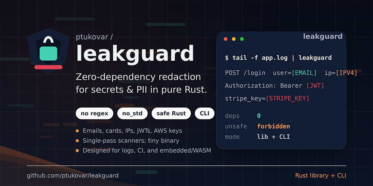 leakguard