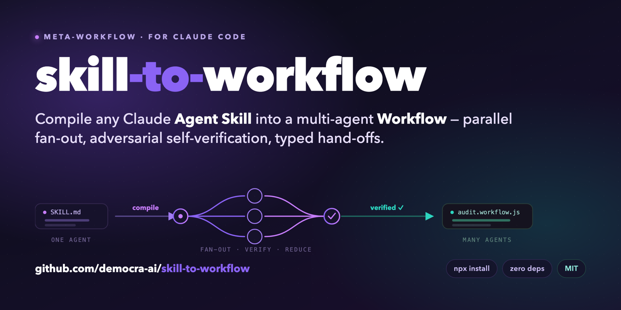 skill-to-workflow