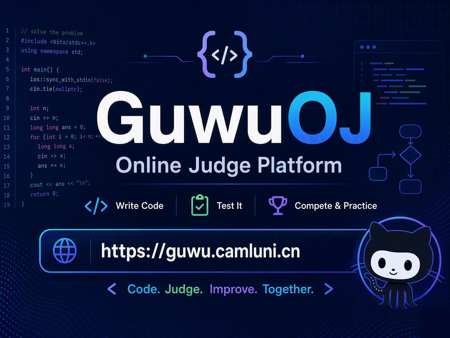 guwu-oj