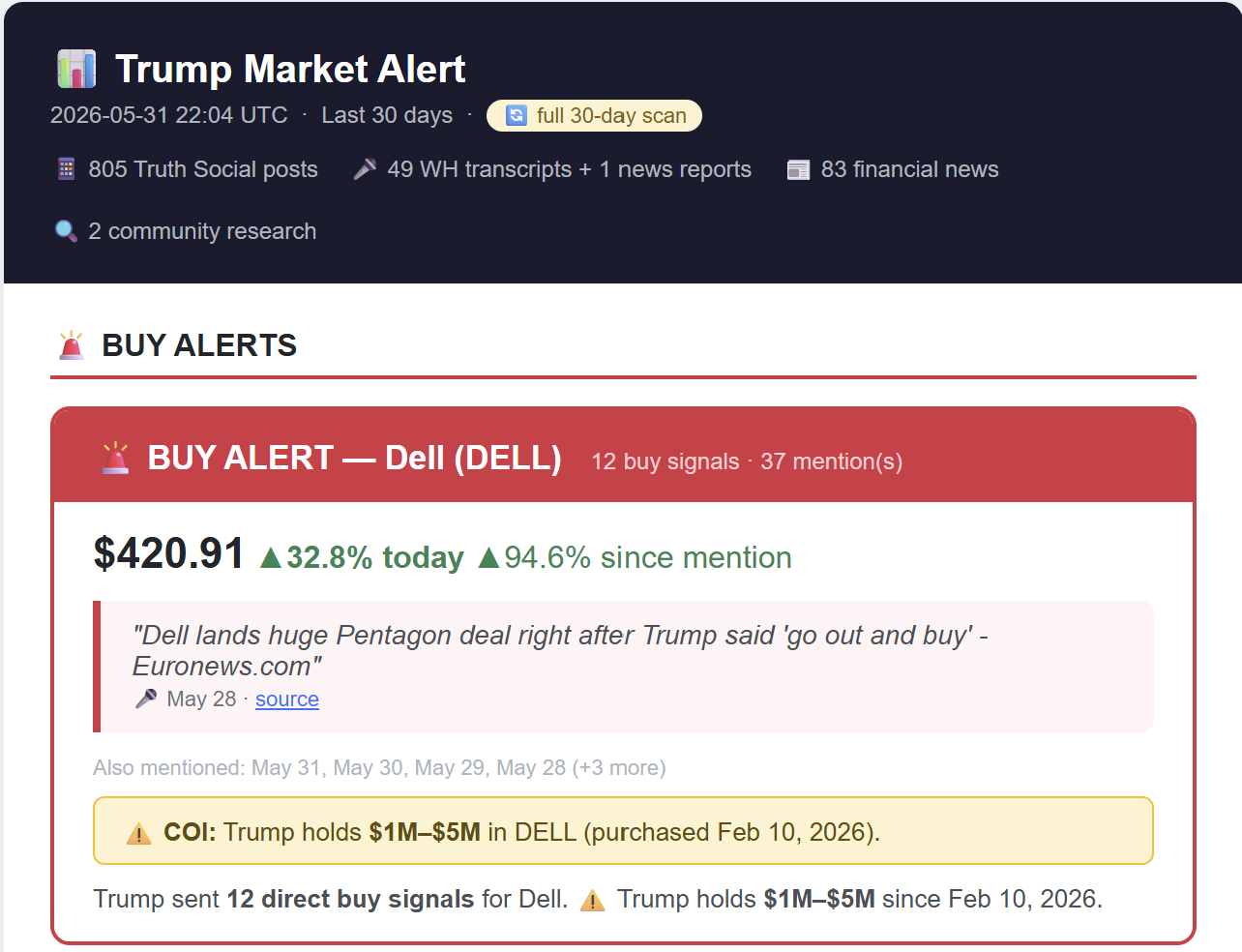 trump-alert