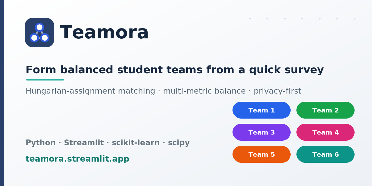 teamora
