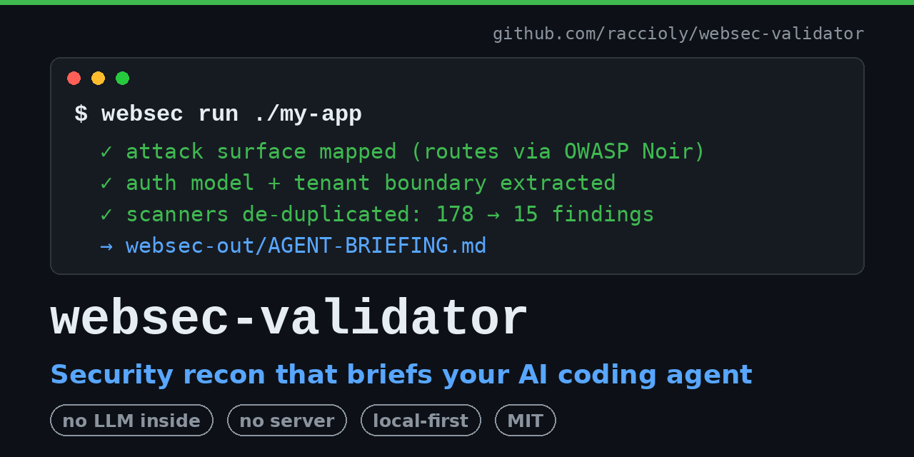 websec-validator
