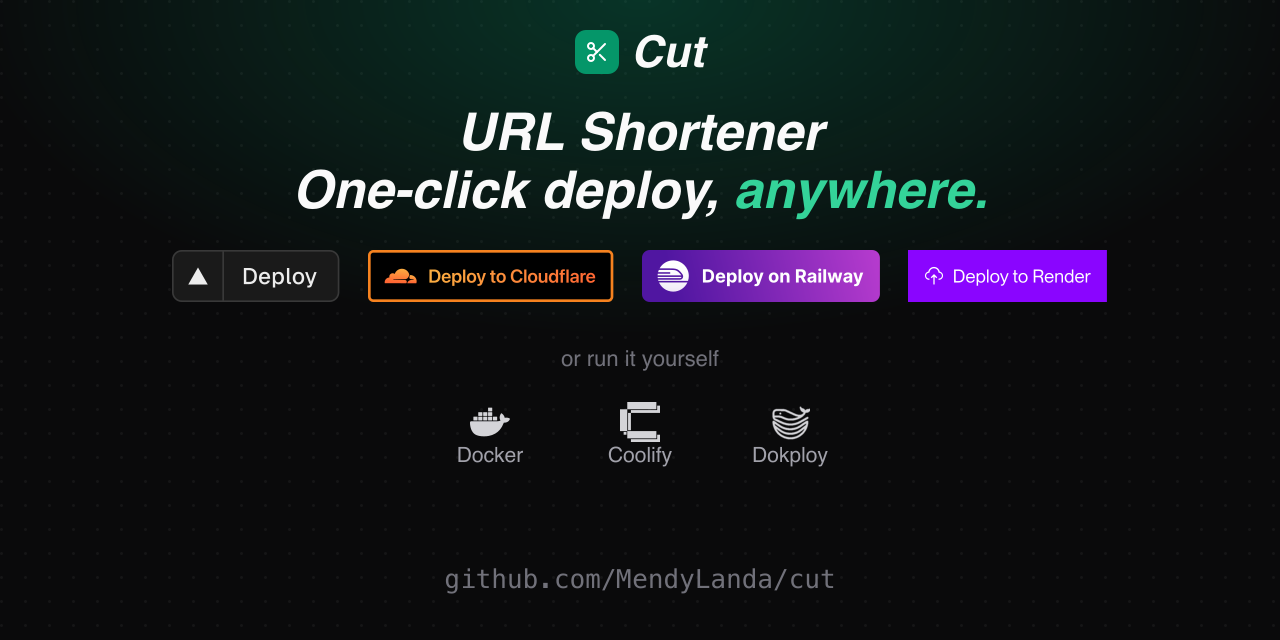 cut