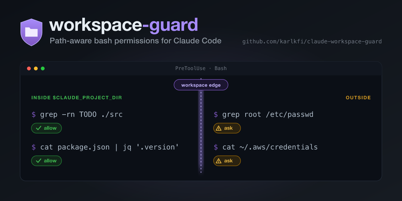 claude-workspace-guard