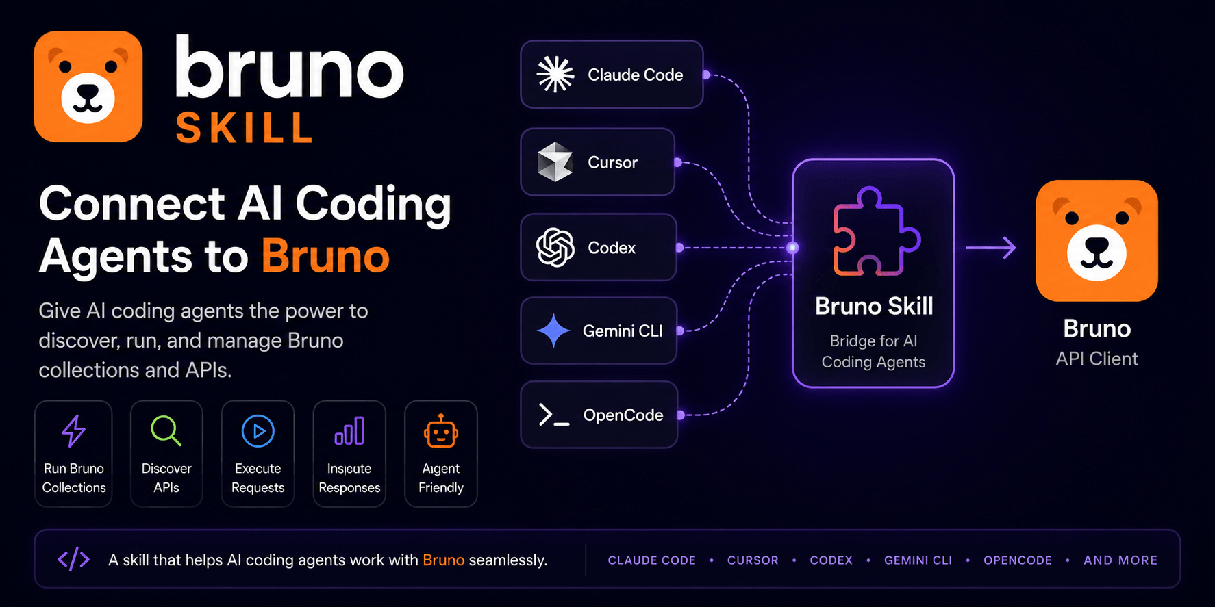 bruno-skill