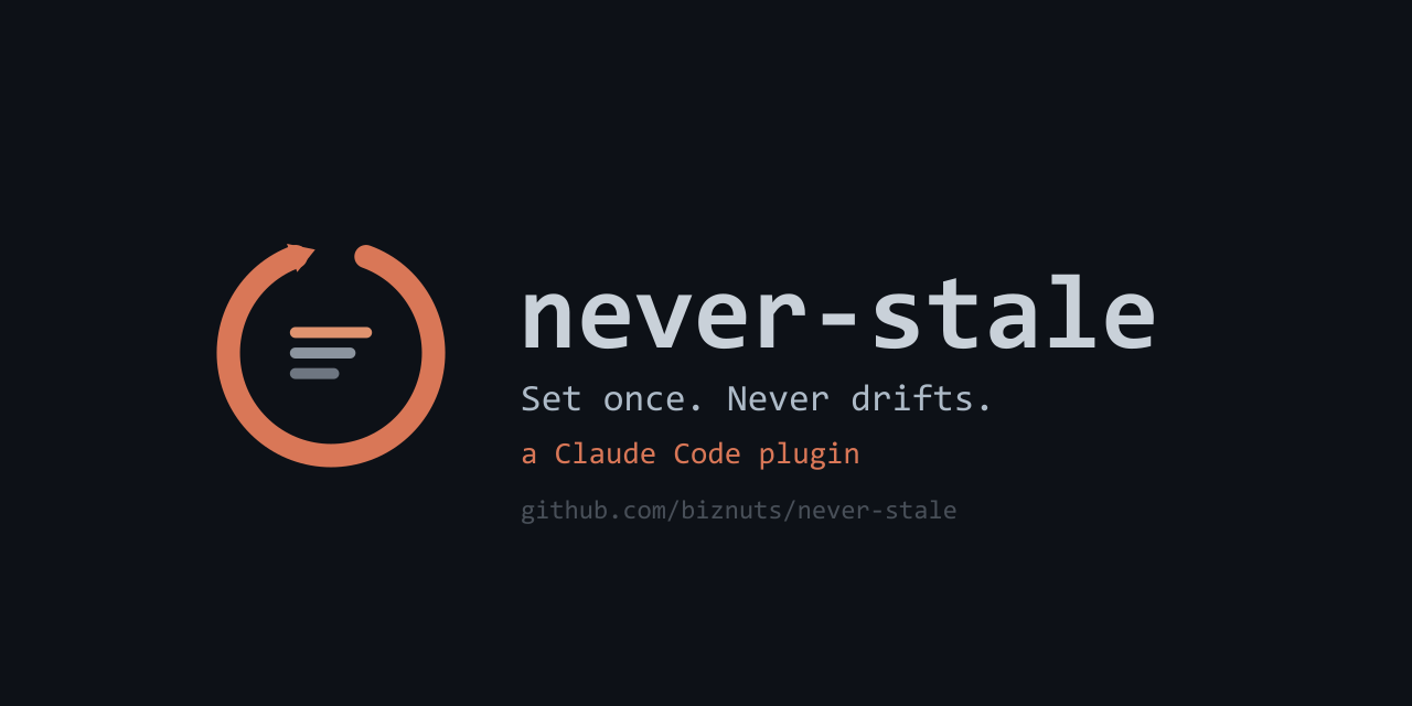 never-stale